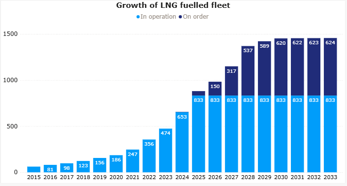 b849c10e60687fcc9081436b4afcf47a_1764724